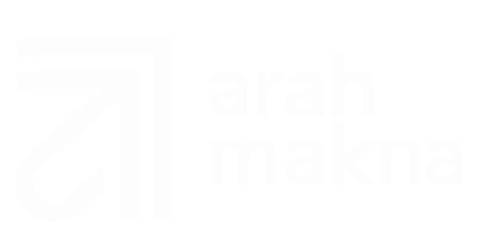 arahmakna.id